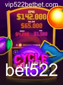 CycleofLuck: Tudo o que você Precisa Saber sobre o Jogo e as Regras