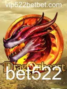 DragonHeart: Um Novo Jogo em Ascensão no Mundo dos Games